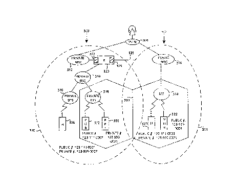 Une figure unique qui représente un dessin illustrant l'invention.